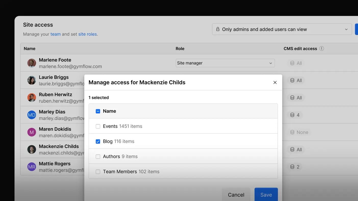 CMS Collection access control